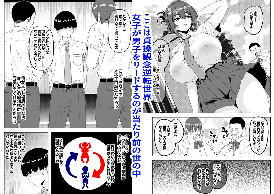 【貞操逆転】頼れる王子様系の先輩、初Hでくっそ情けない腰ヘコ早漏セックスを披露してしまう 1枚目