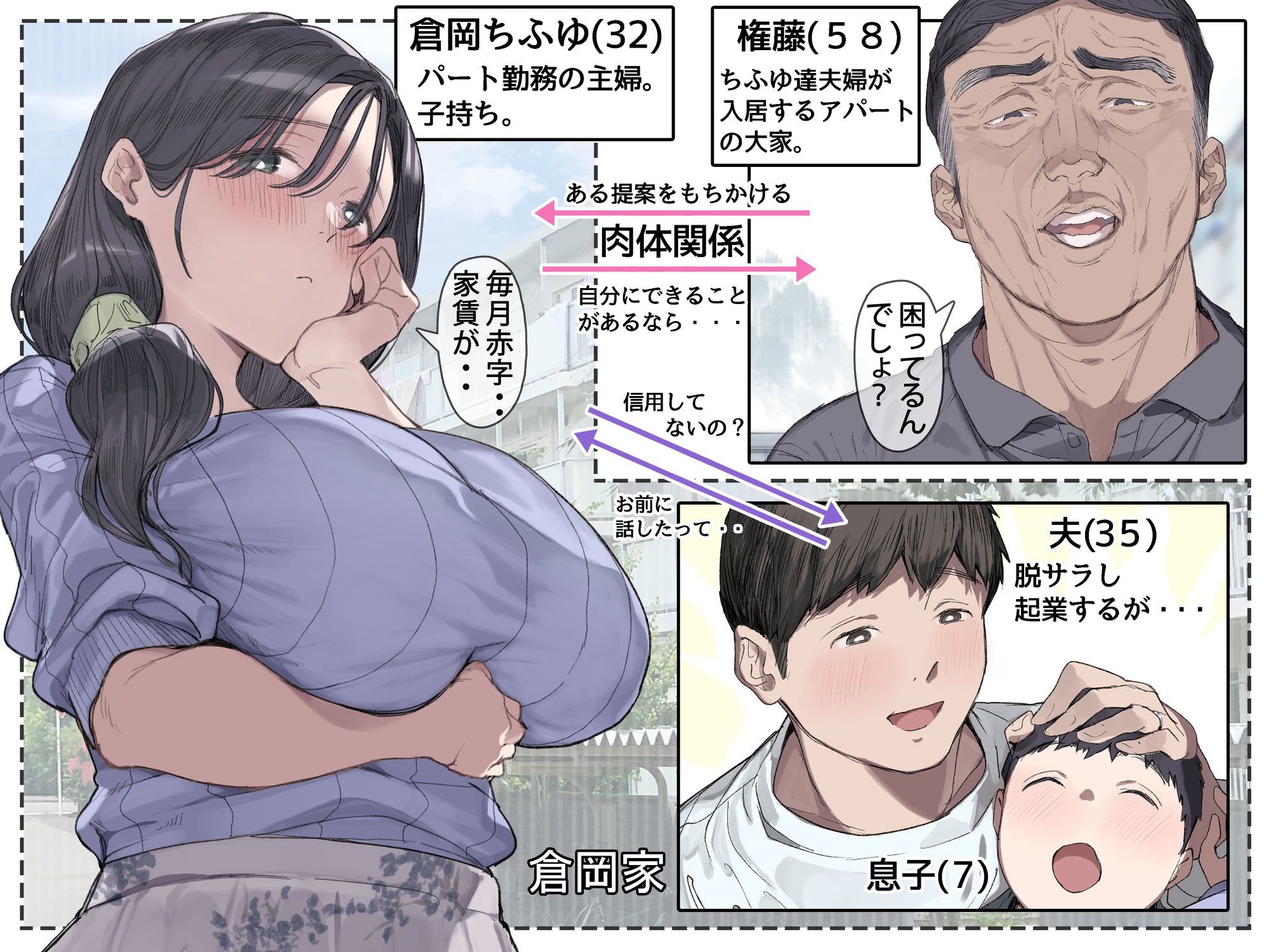 今月の家賃が払えません。【貧困人妻ちふゆ】旦那に内緒で大家さんの愛人になりました。 2枚目